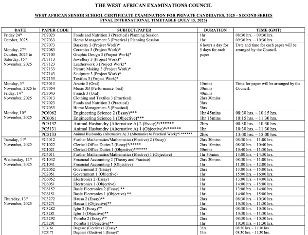 WAEC Timetable 2025