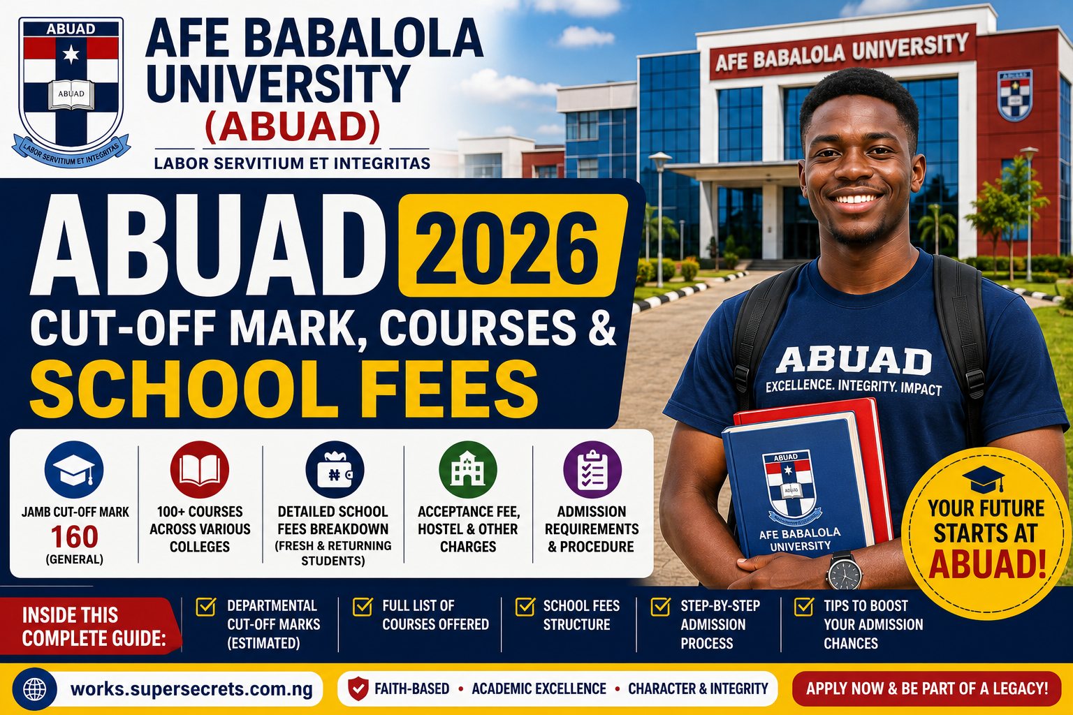 Afe Babalola University (ABUAD) Cut-Off Mark, Courses & School Fees For 2026