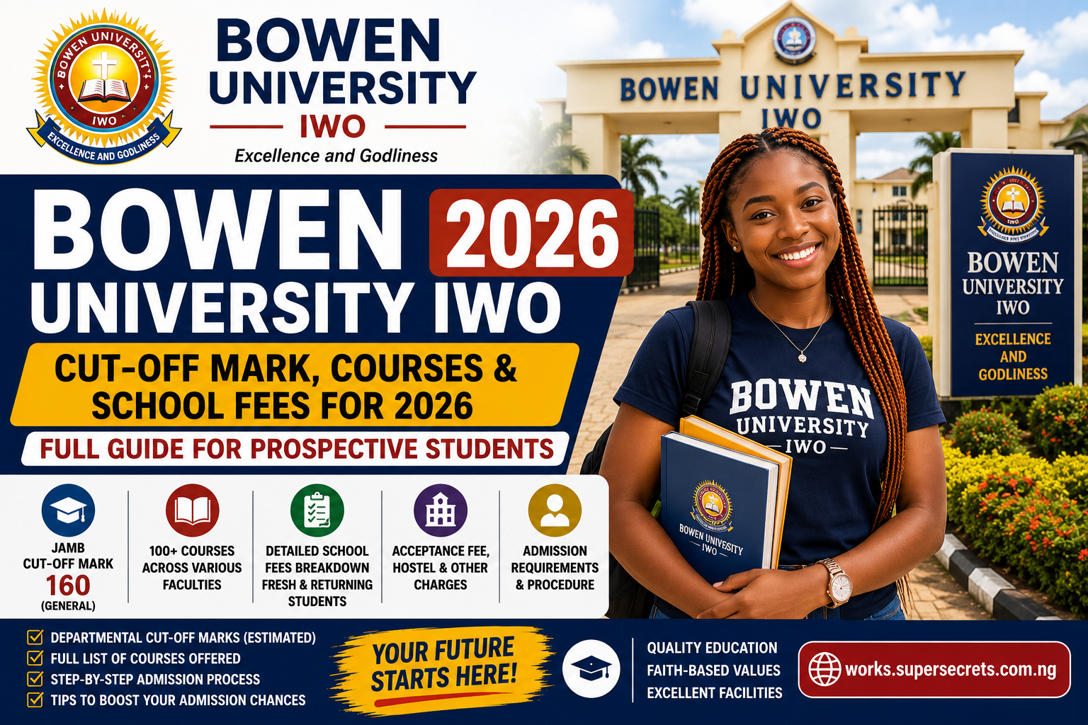 Bowen University Iwo Cut-Off Mark, Courses & School Fees For 2026