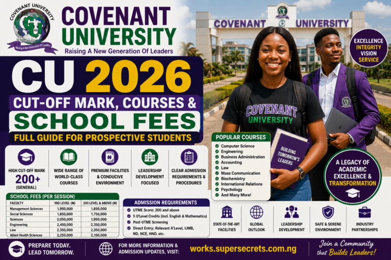 Covenant University Cut-Off Mark, Courses & School Fees