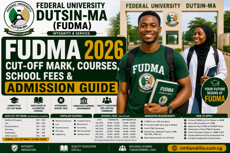 Federal University Dutsin-Ma (FUDMA) 2026