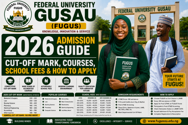 Federal University Gusau (FUGUS) 2026