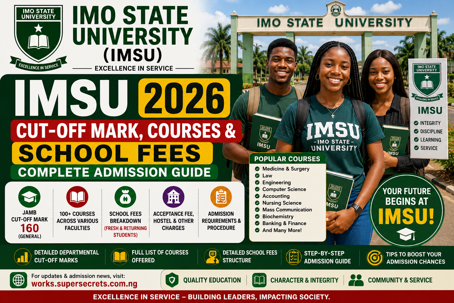 Imo State University (IMSU) Cut-Off Mark, Courses & School Fees For 2026 Complete Admission Guide