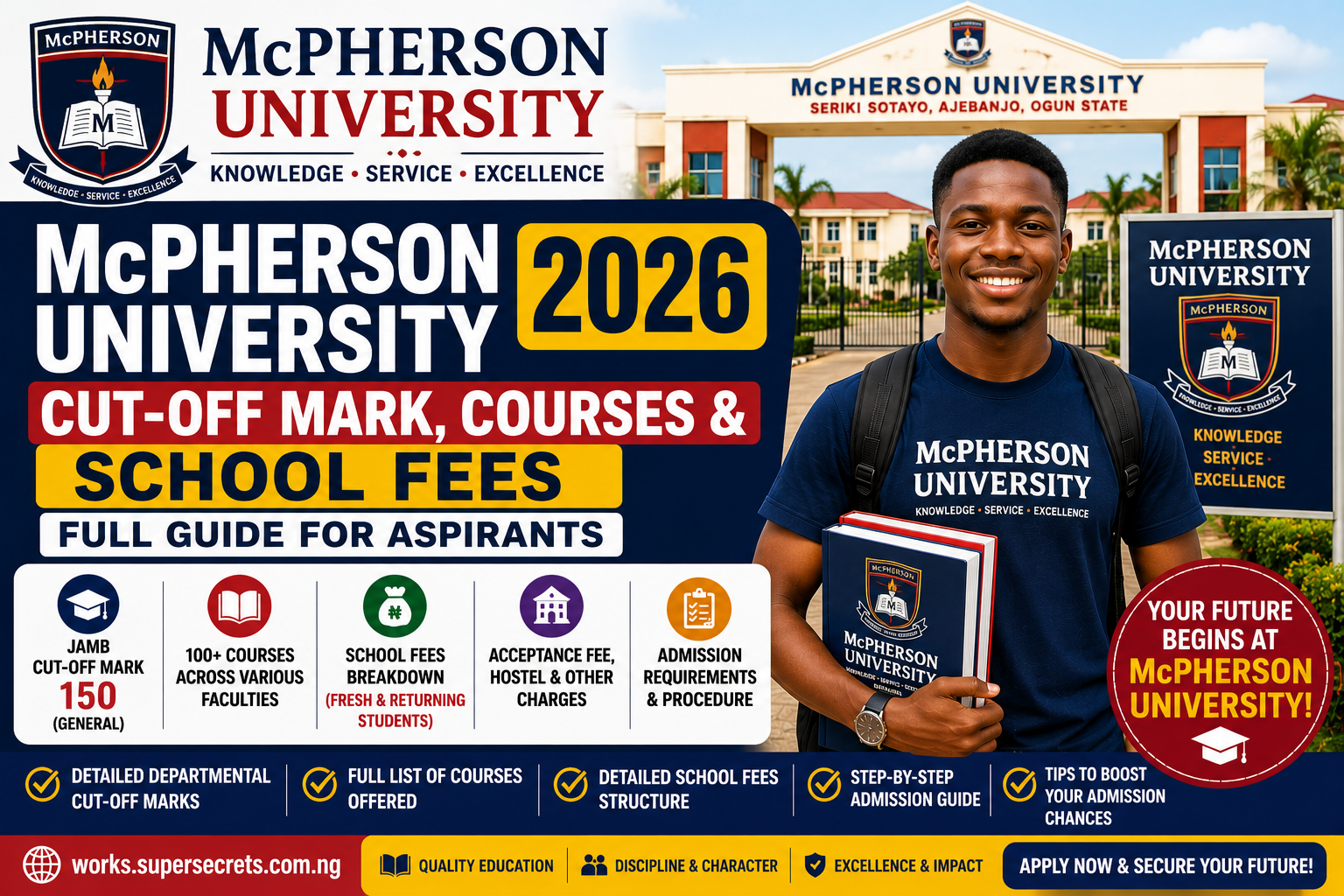 McPherson University Cut-Off Mark, Courses & School Fees For 2026 Full Guide For Aspirants