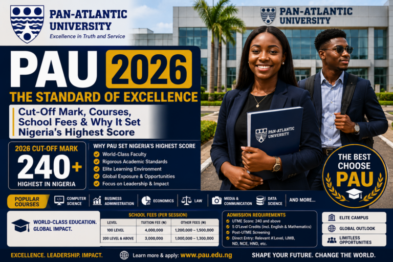Pan-Atlantic University (PAU) 2026