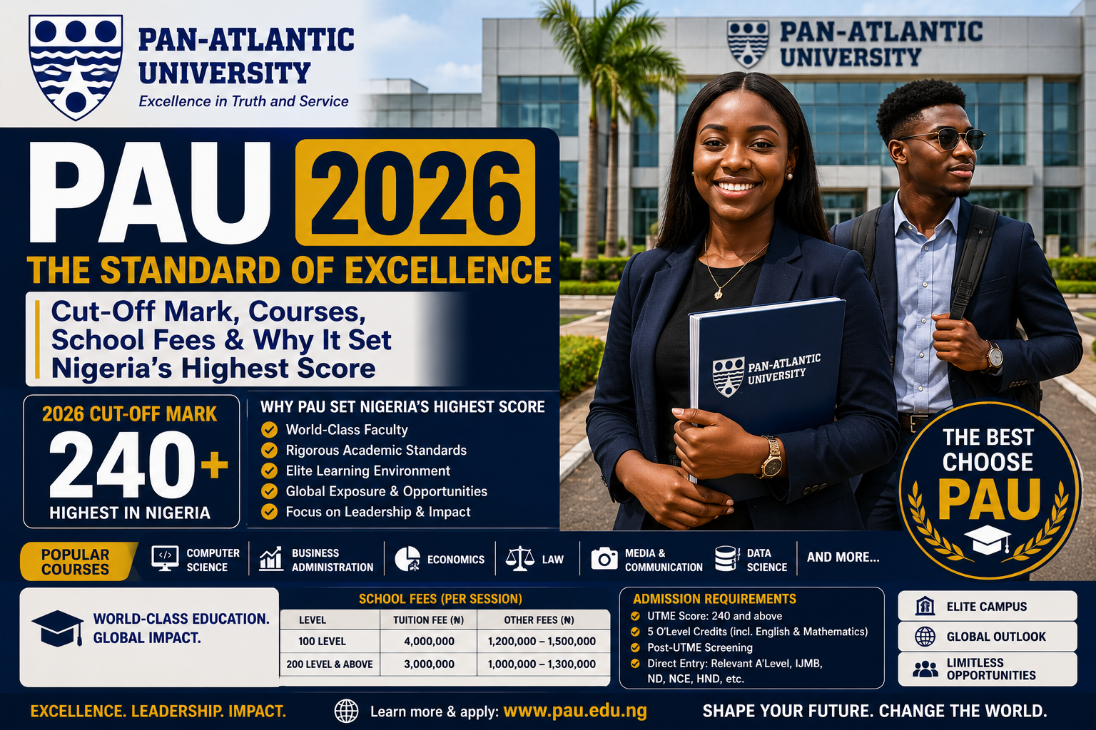 Pan-Atlantic University (PAU) 2026