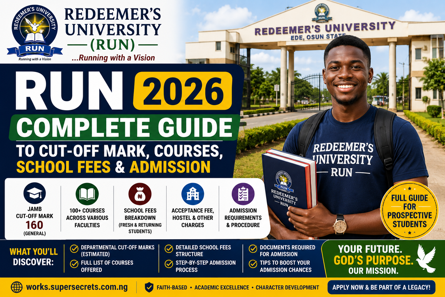 Redeemer's University (RUN) 2026 Complete Guide To Cut-Off Mark, Courses, School Fees & Admission